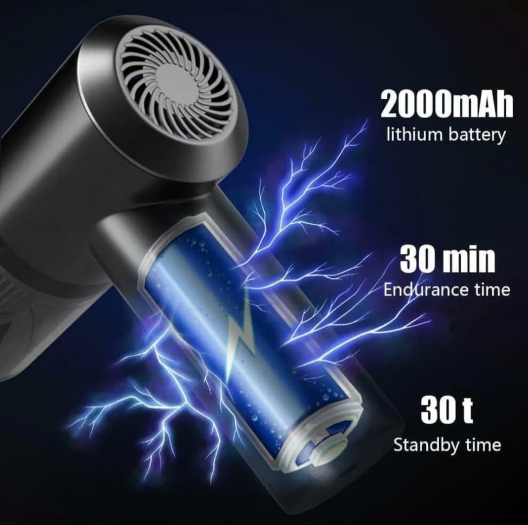 Mini Vaccum Cleaner